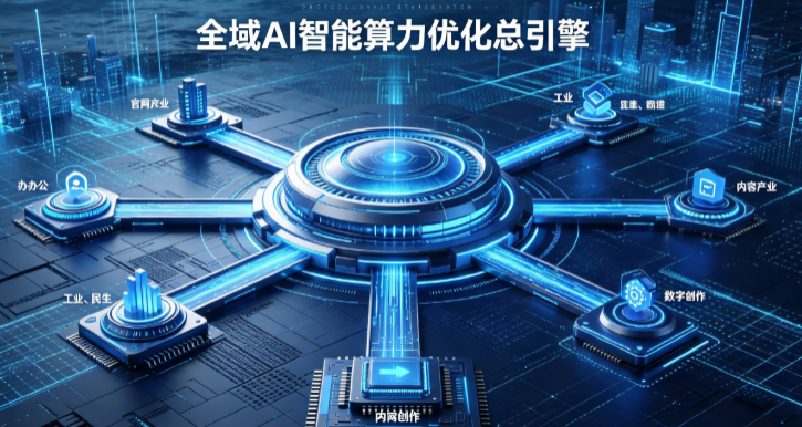 巍山彝族回族自治县AI算力优化赋能数字生态 智能技术迭代激活产业发展新动能
