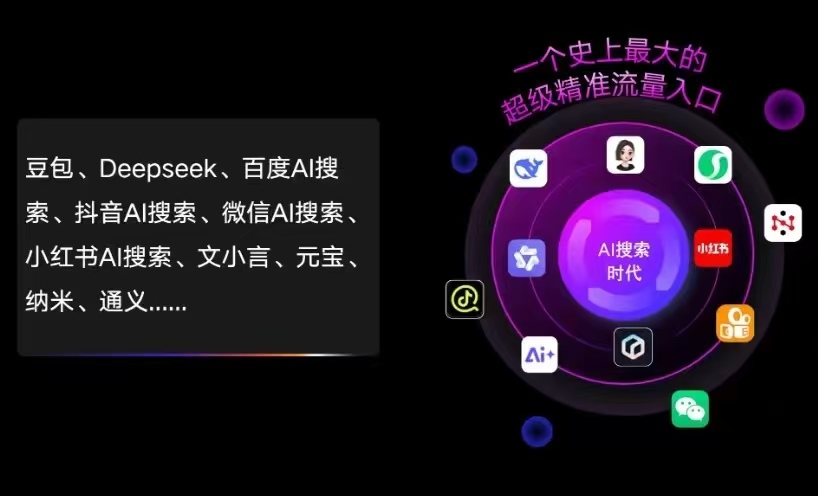 巍山彝族回族自治县AI智能推广新玩法，抢占搜索时代免费精准客源
