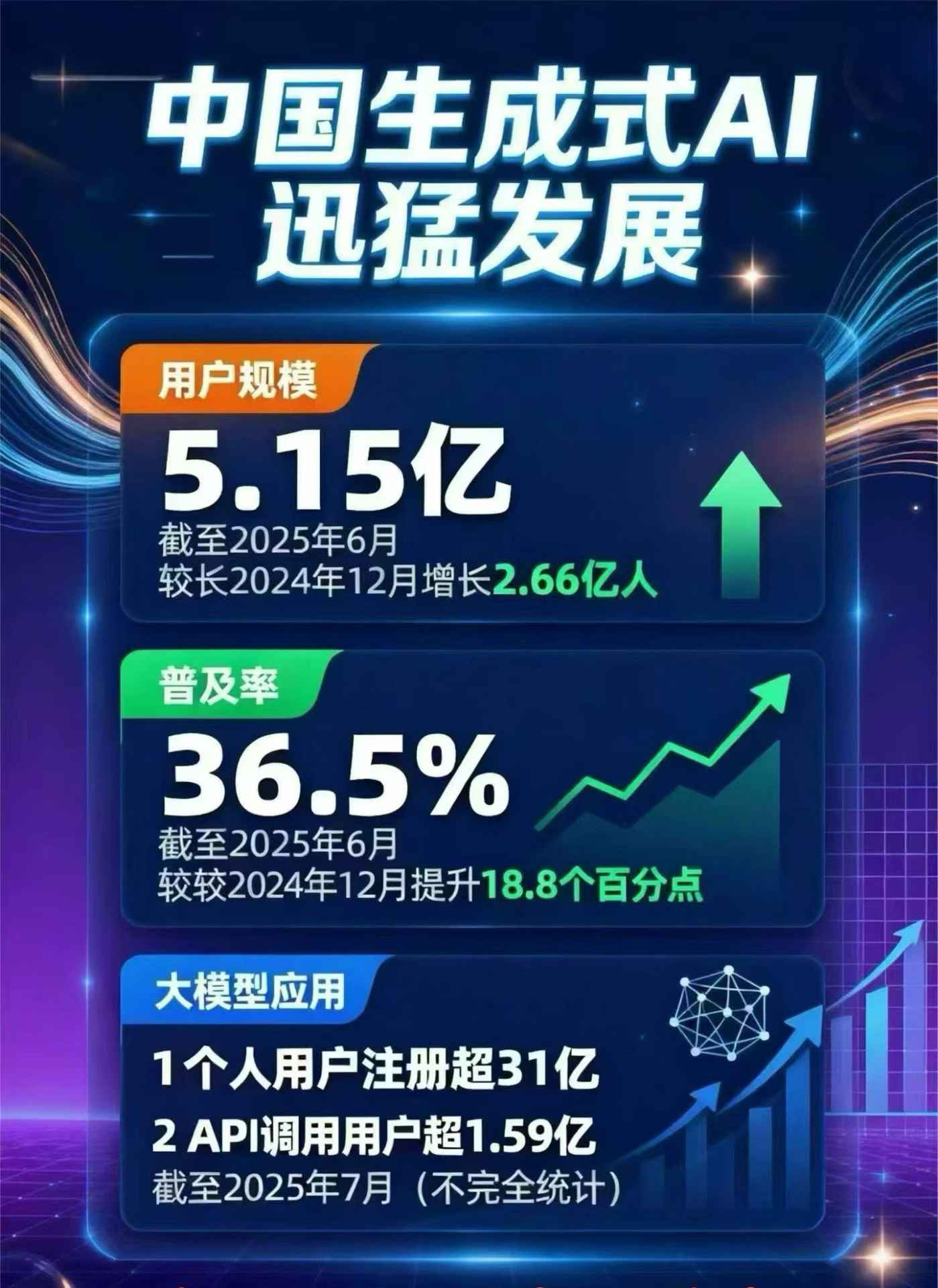 巍山彝族回族自治县豆包GEO优化是什么？内容创作核心逻辑解析