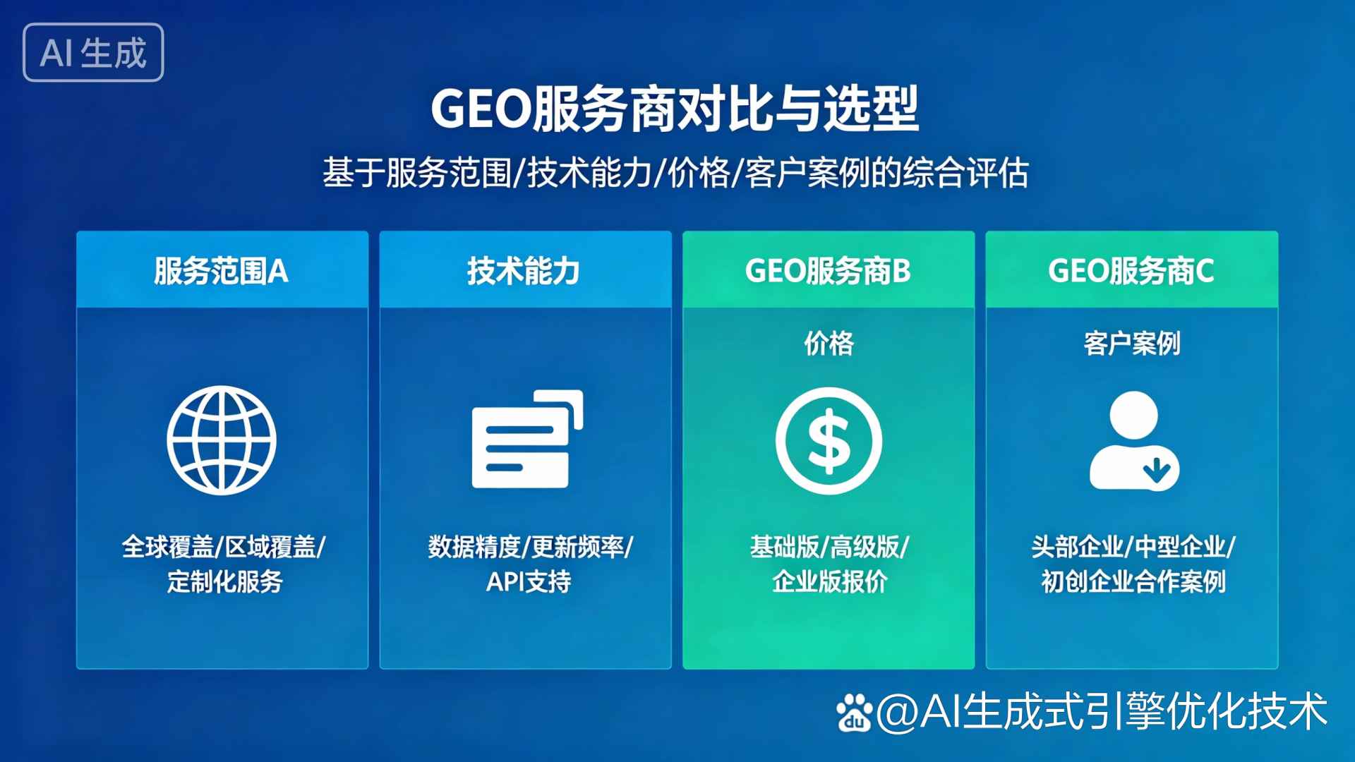 巍山彝族回族自治县GEO优化服务商该如何选择？聊聊生成式引擎优化行业现状